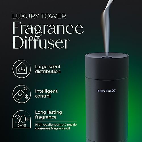 Better Than X Aroma Tower | Remote Control Scent Diffuser Machine | Smart Essential Oil Diffuser for Aromatherapy | Fragrance Diffusion System, Scent Machine Diffusers for Home, Office, Spa & More